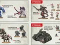 Kit Warhammer edicola: Dreadnought, Tiranno, Principe Demone, Banshee, Orki, Rogal Dorn e Congrega-Nidiata.