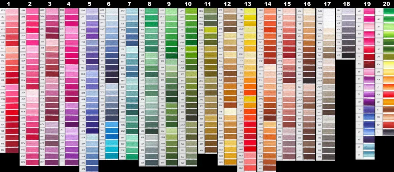 Tabella conversione colori modellismo con numeri e campioni di filo.