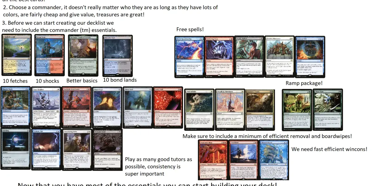 Guida al **deck building**: scegli colori, commander e carte essenziali per costruire il tuo mazzo.