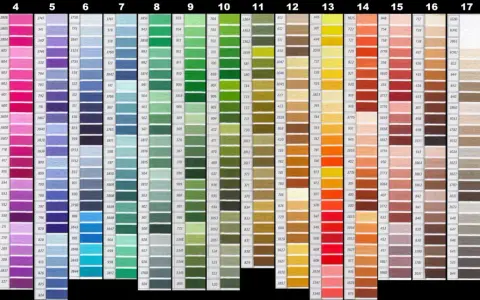 Tabella conversione colori modellismo con numeri e campioni di filo.