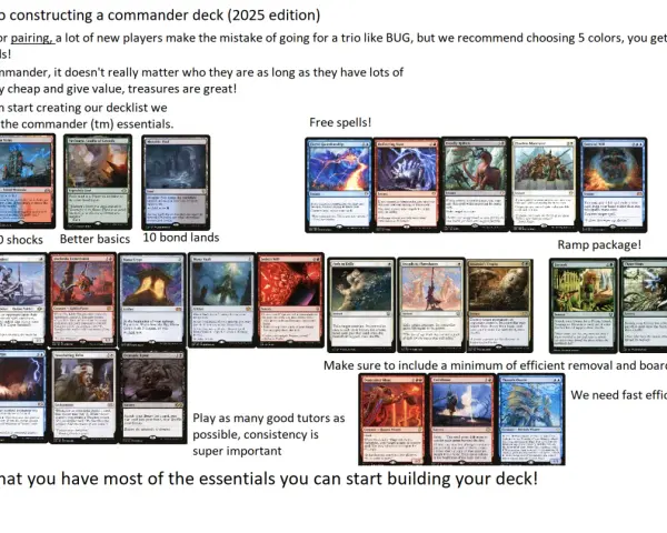 Guida al **deck building**: scegli colori, commander e carte essenziali per costruire il tuo mazzo.