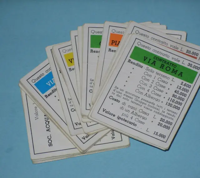 Carte di proprietà del Monopoli, con dettagli sulle rendite e i costi per costruire case e alberghi, fondamentali per le regole del gioco.