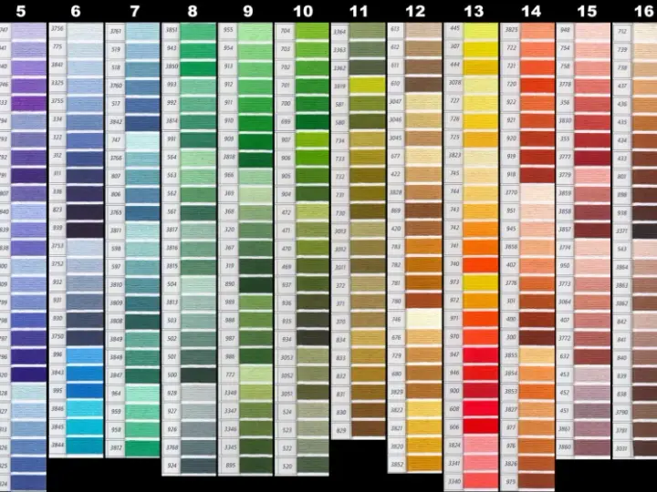 Tabella conversione colori modellismo con numeri e campioni di filo.