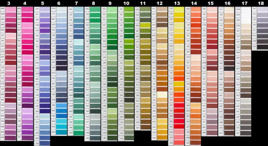 Tabella conversione colori modellismo con numeri e campioni di filo.