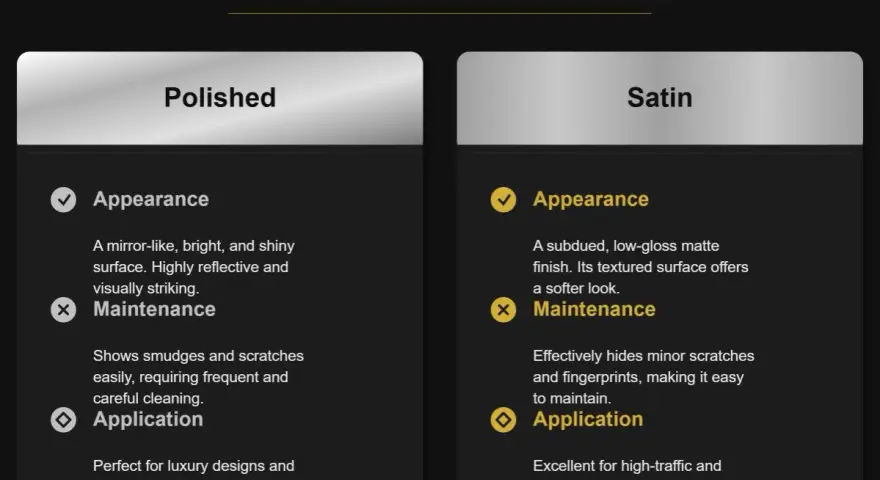 Confronto tra finiture acciaio: lucido (riflettente, difficile manutenzione) e satinato (opaco, facile manutenzione). Cosa vuol dire satinato? Una finitura opaca e morbida.