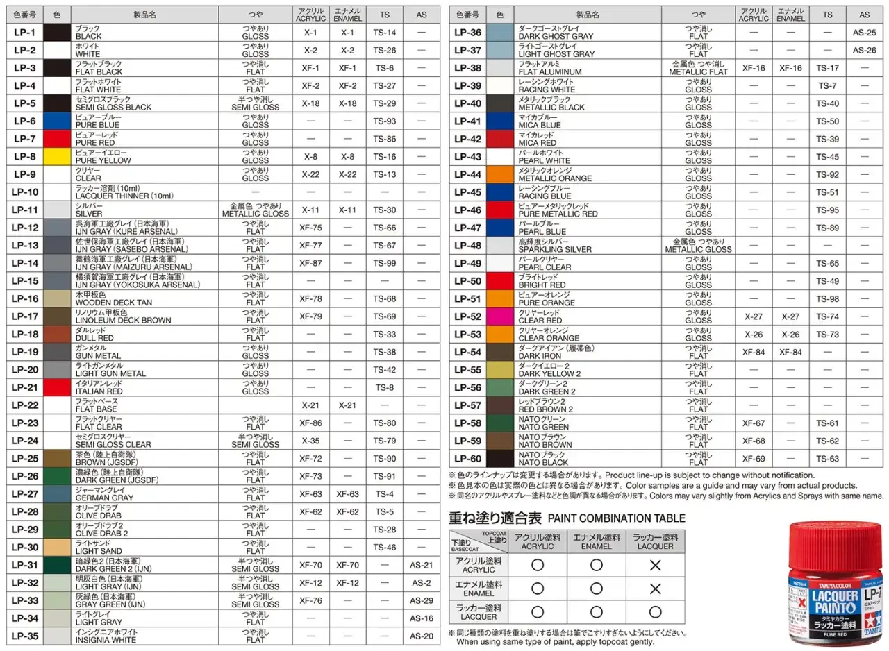 Tabella conversione colori modellismo Tamiya. Trova il colore giusto per il tuo progetto.
